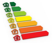 Building Energy Rating